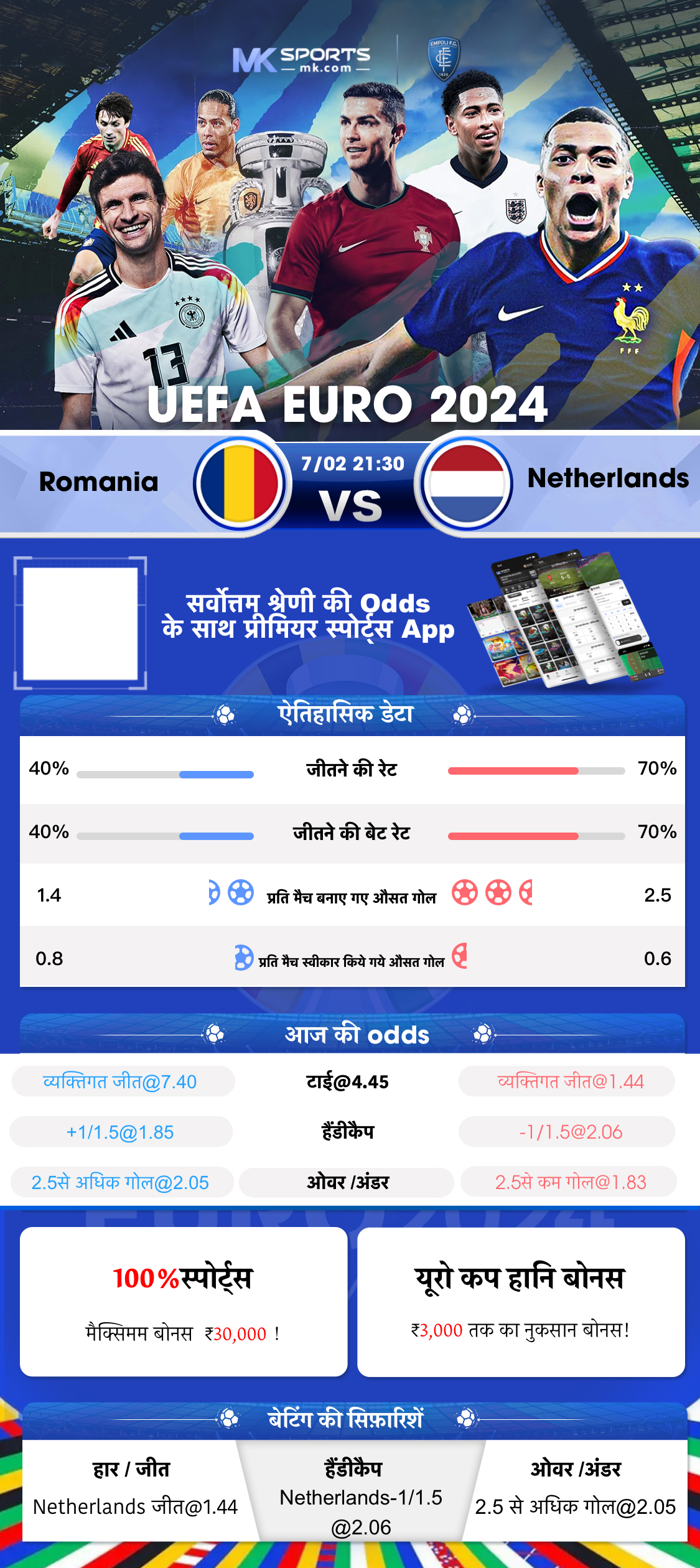 atta lottery sambad