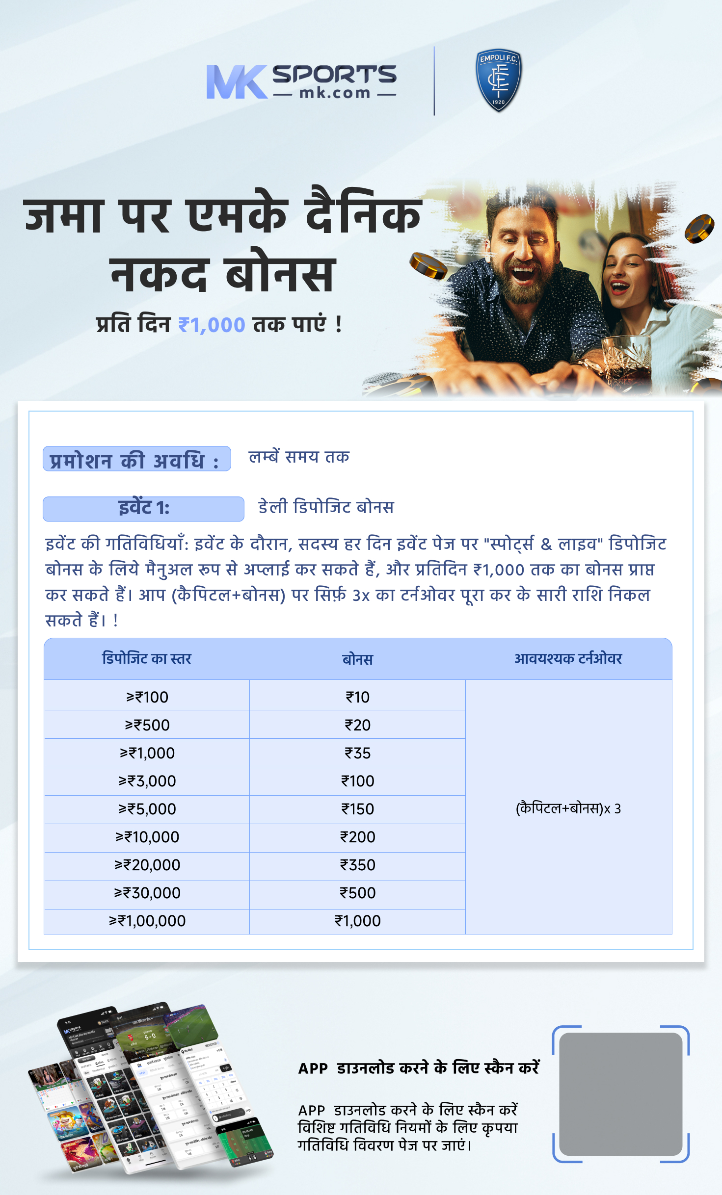 bodoland lottery results today