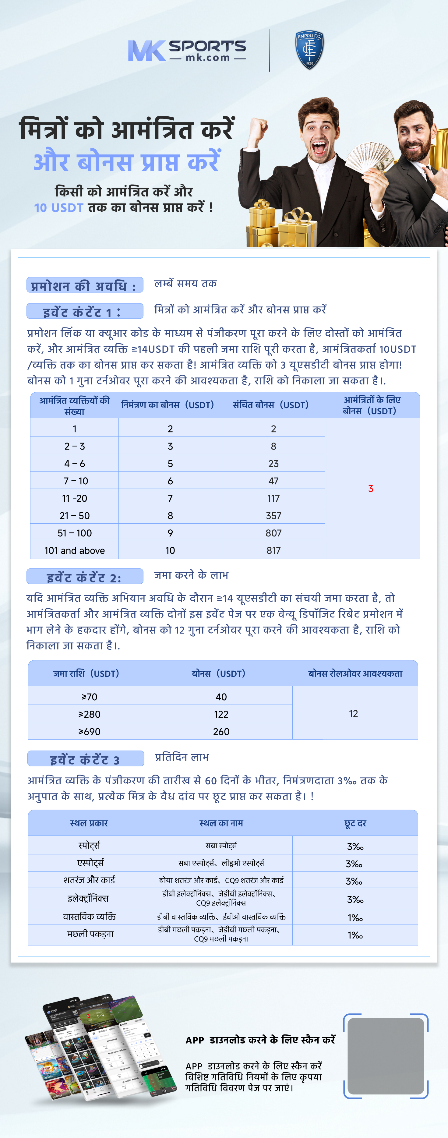 chetak result 2023