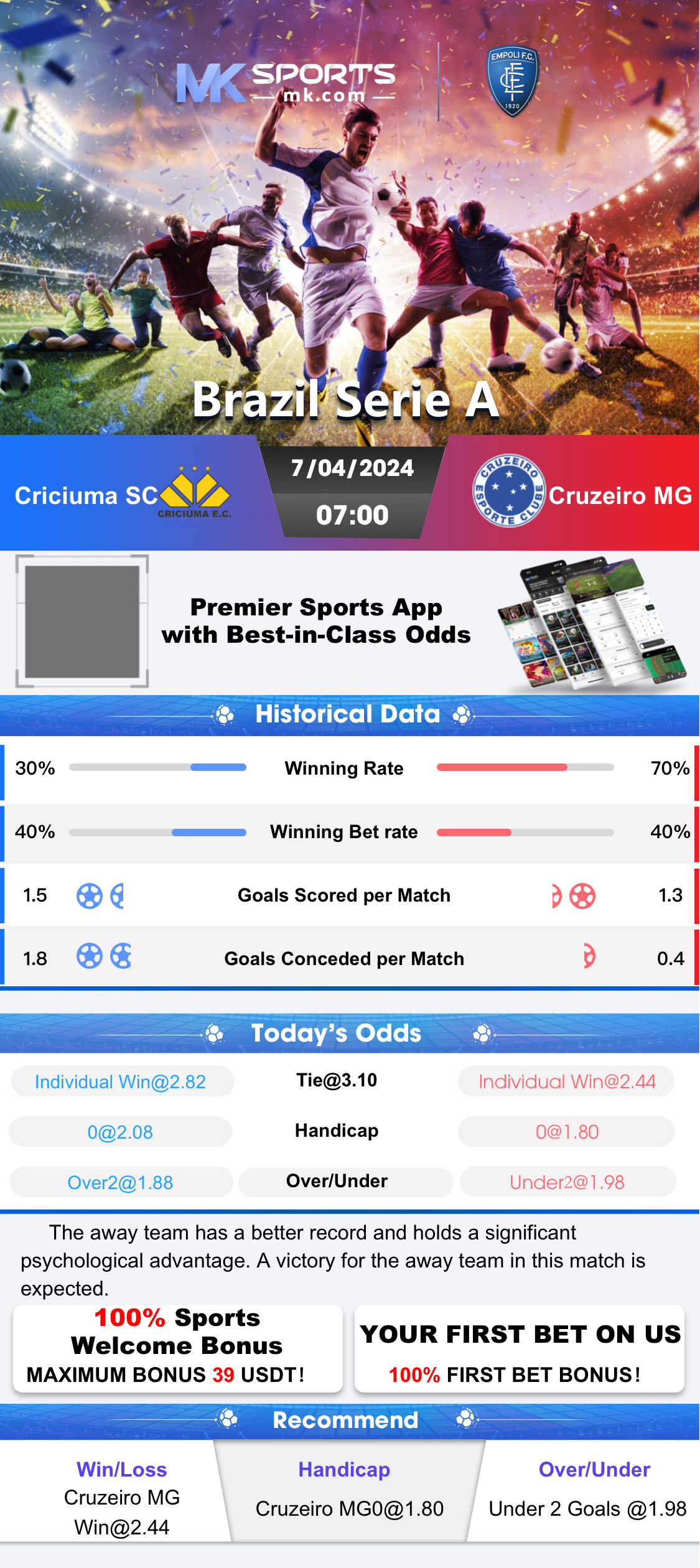 dream11 calculator