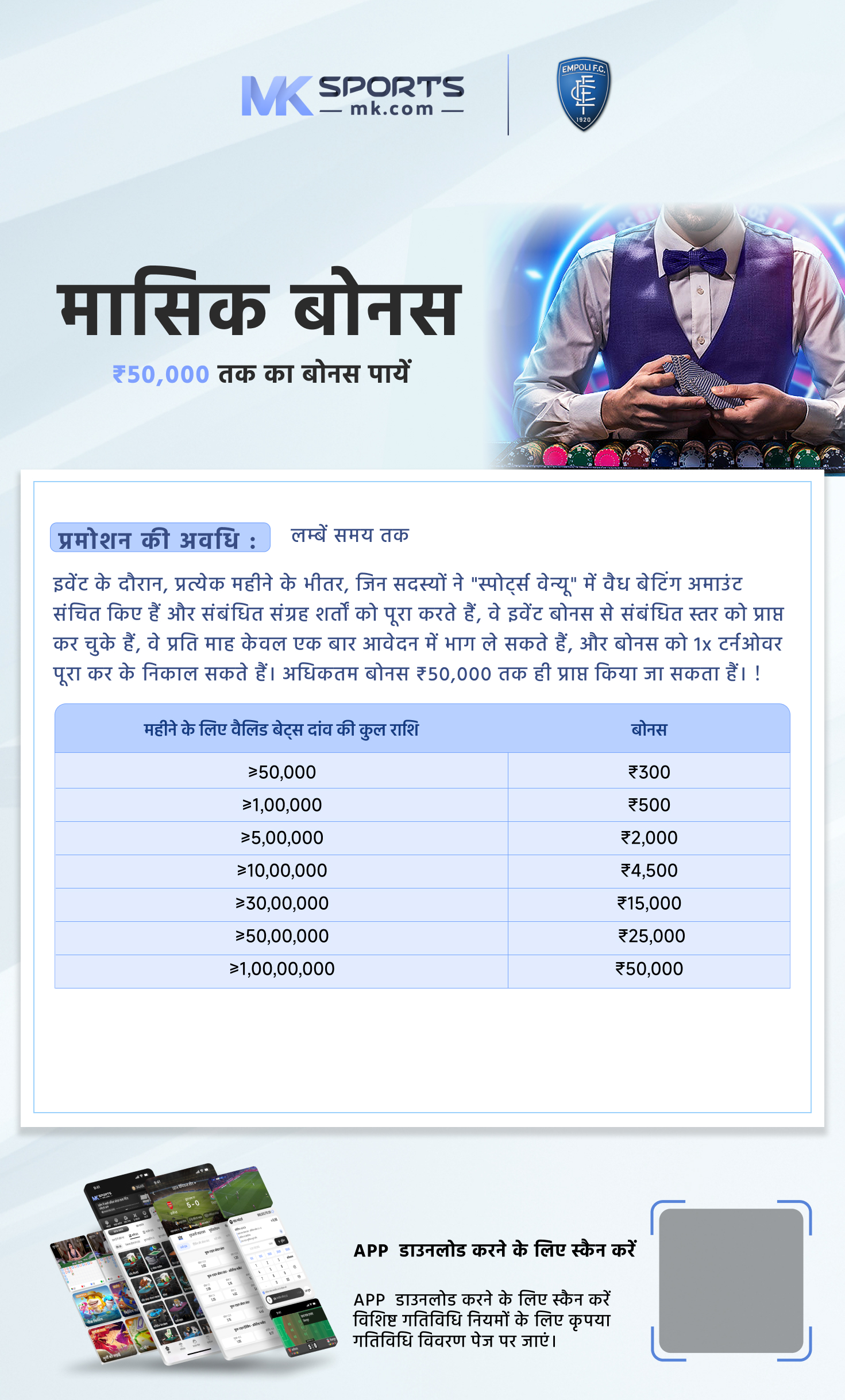 kerala weekly result