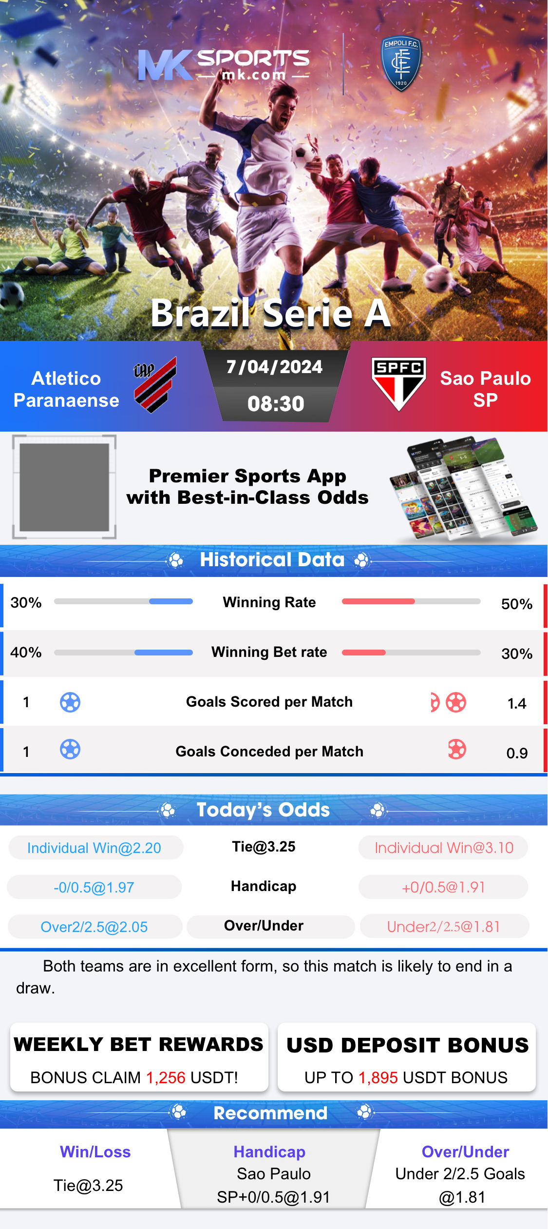 kl live result