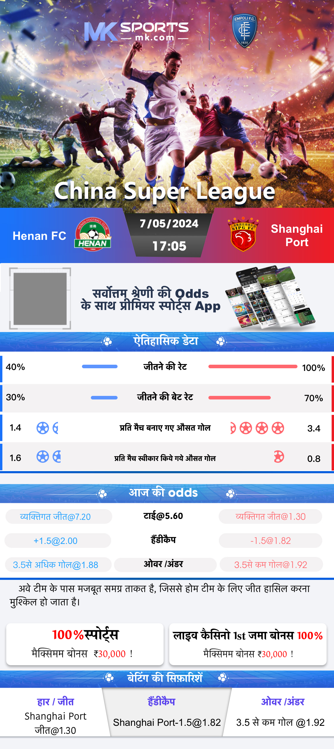 play india chetak ka result