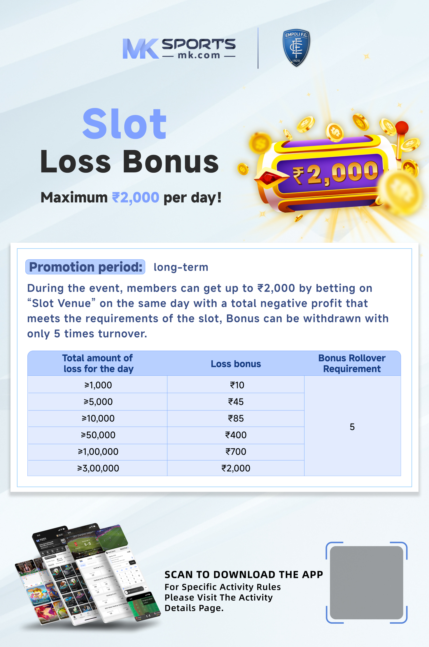 play india lottery result chart