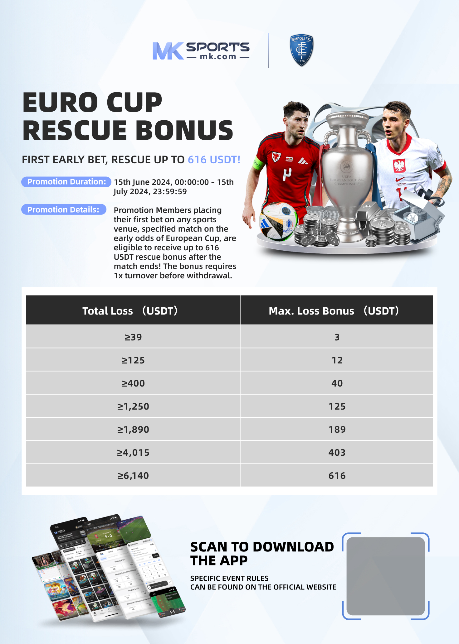 world cup betting id